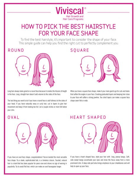 how to pick the best womens hairstyle haircut for face shape infographic illustration viviscal hair blog